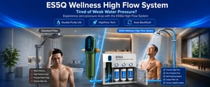 How to Buy Genuine Hi Flow Water Filters in Australia