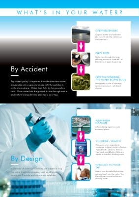 Whats In Your Tap Water?