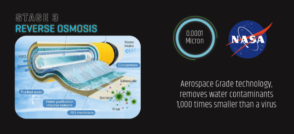 img_kdf-carbon-filter-1400x787