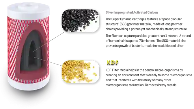 ALKALINE-WATER-FILTRATION_11zon