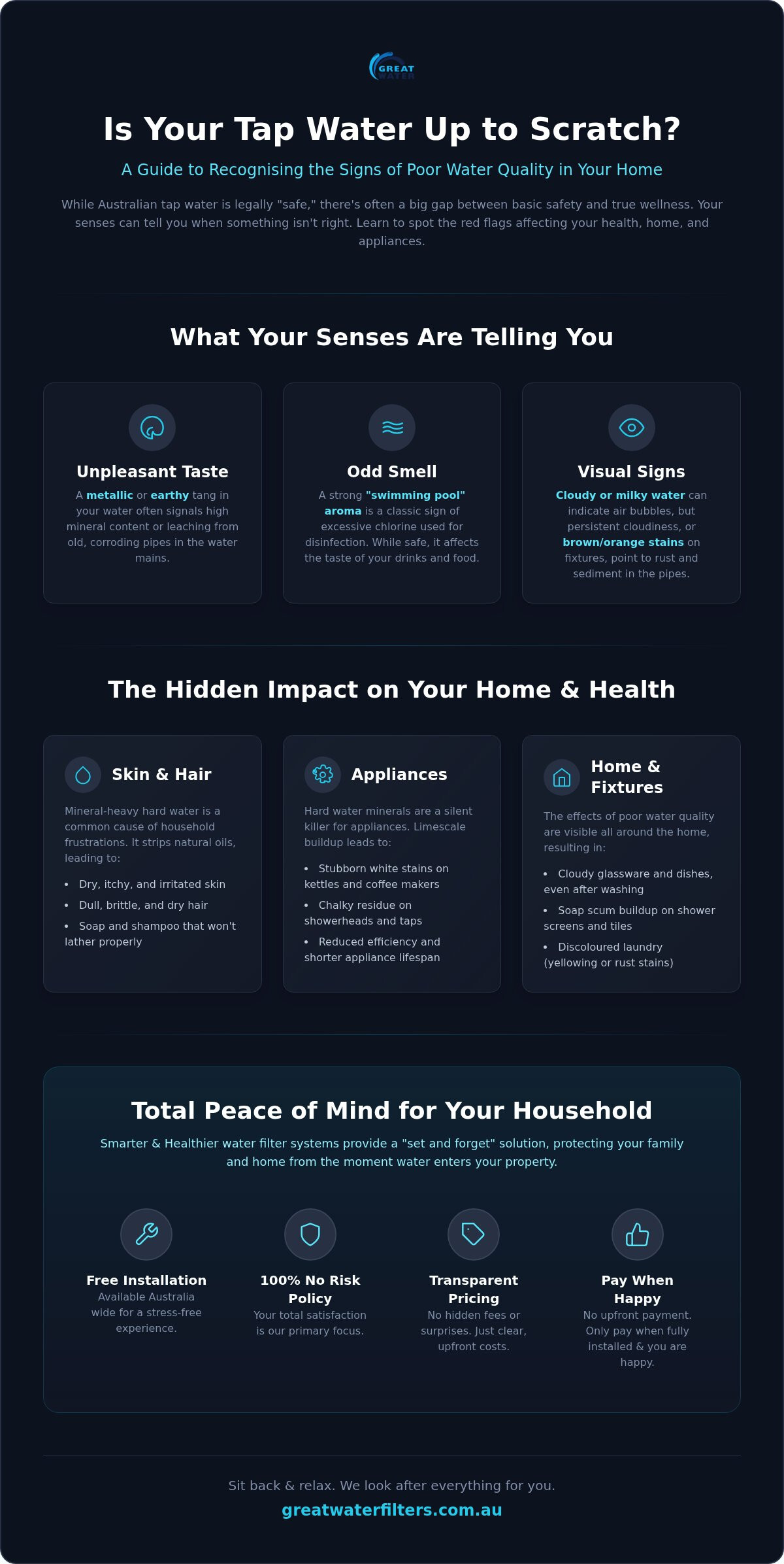 Signs of poor water quality in home