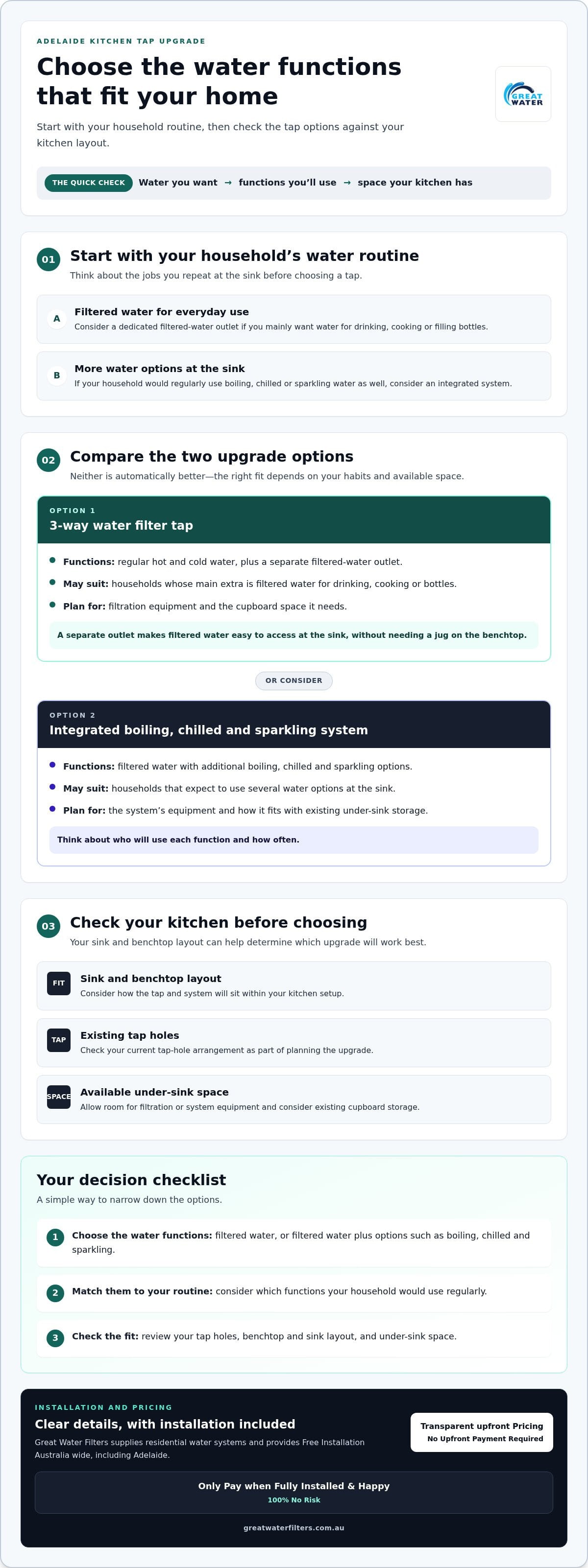 Upgrading kitchen tap Adelaide